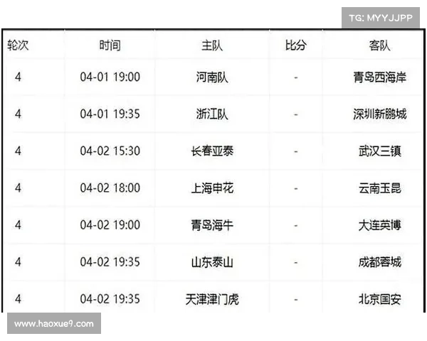 中超今日赛事预测_中超今日赛事直播