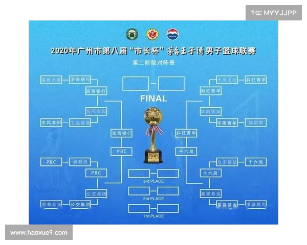 日本篮球联赛比分赛程