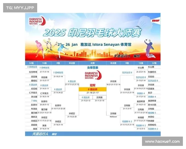 羽毛球对赛赛事安排-羽毛球赛事2021时间表 羽毛球对赛赛事安排-羽毛球赛事2021时间表