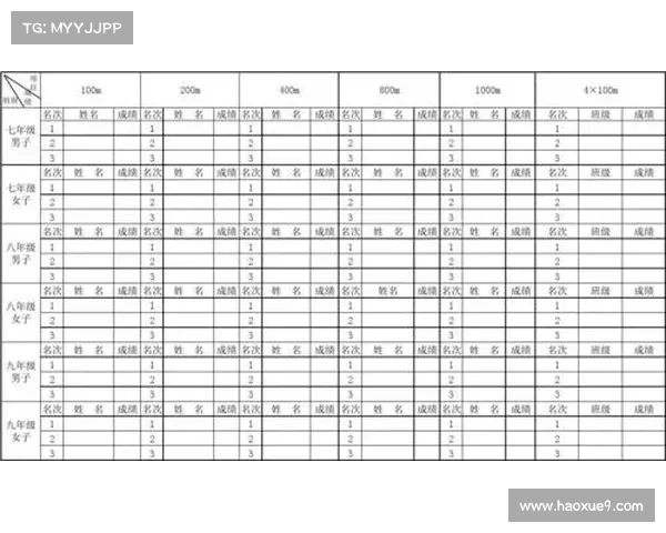 运动赛事排名怎么看